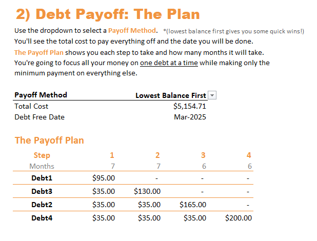 Creating the payoff plan for the debt snowball spreadsheet, also known as the debt payoff planner and tracker from the happy giraffe budget.