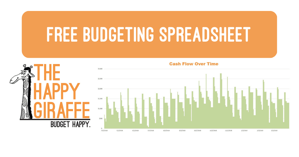 Budgeting spreadsheet the happy giraffe