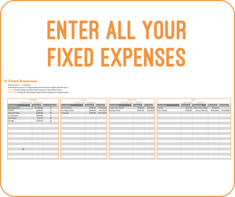 Enter all of your fixed expenses to help manage your money using the happy giraffe budgeting spreadsheet