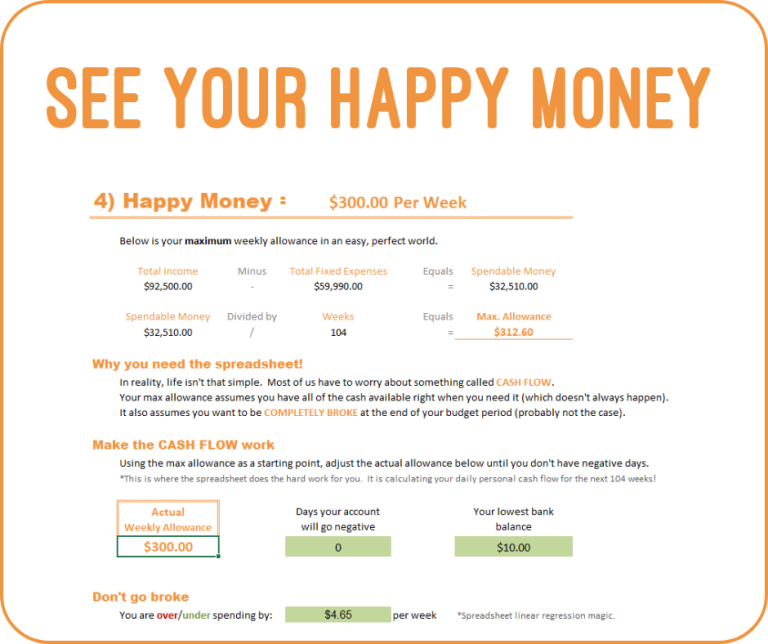 See your happy money using the happy giraffe budgeting spreadsheet