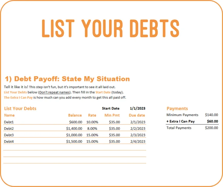 List your debts for use in the debt payoff spreadsheet