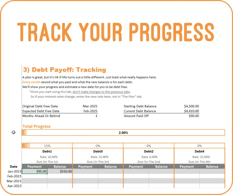 Tracking and seeing your progress for use in the debt payoff spreadsheet