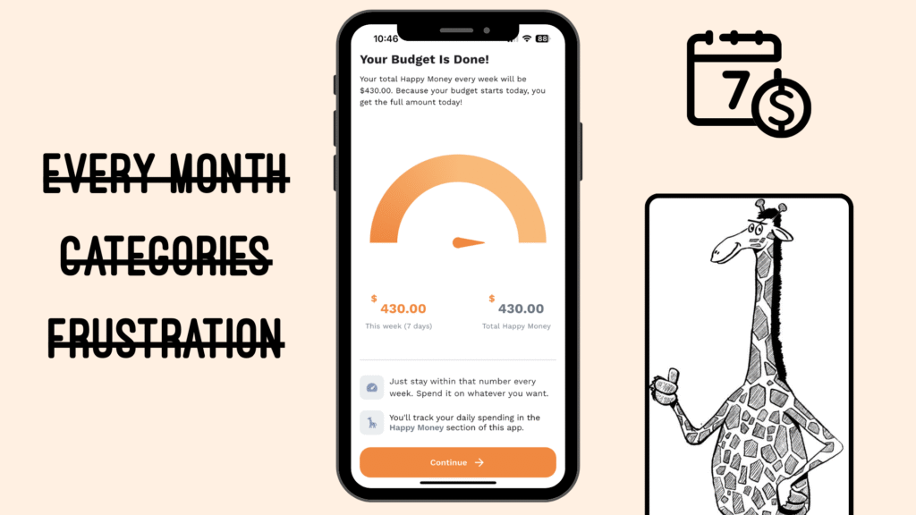 app showing budgeting is done and no monthly overhauls are required