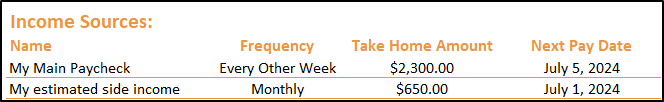 Screenshot of The Happy Giraffe budget spreadsheet showing how to enter dependable income sources to begin your budget setup.